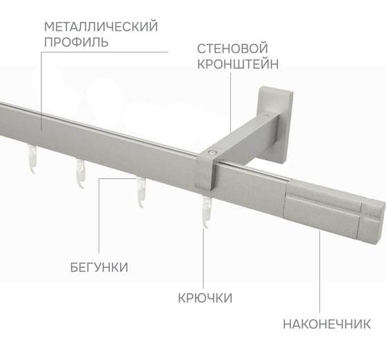 Карниз для штор однорядный Хай Тек, Кросс, сатин, 300 см арт. Эскар 4113300
