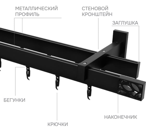 Карниз для штор двухрядный Хай Тек, Твист, черный, 340 см арт. Эскар 4217340
