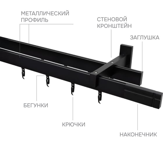 Карниз для штор двухрядный Хай Тек, Кросс, черный, 200 см арт. Эскар 4214200