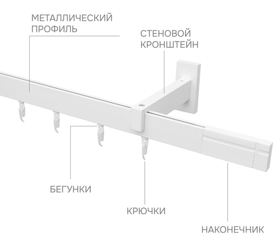 Карниз для штор однорядный Хай Тек, Кросс, белый, 300 см арт. Эскар 4112300