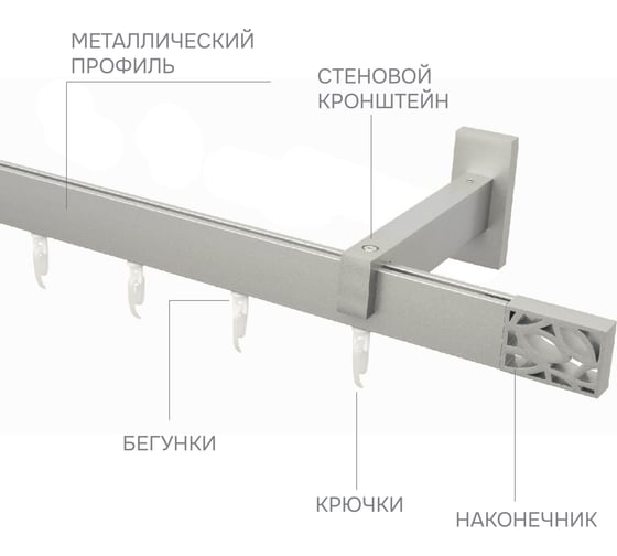 Карниз для штор однорядный Хай Тек, Твист, сатин, 300 см арт. Эскар 4116300