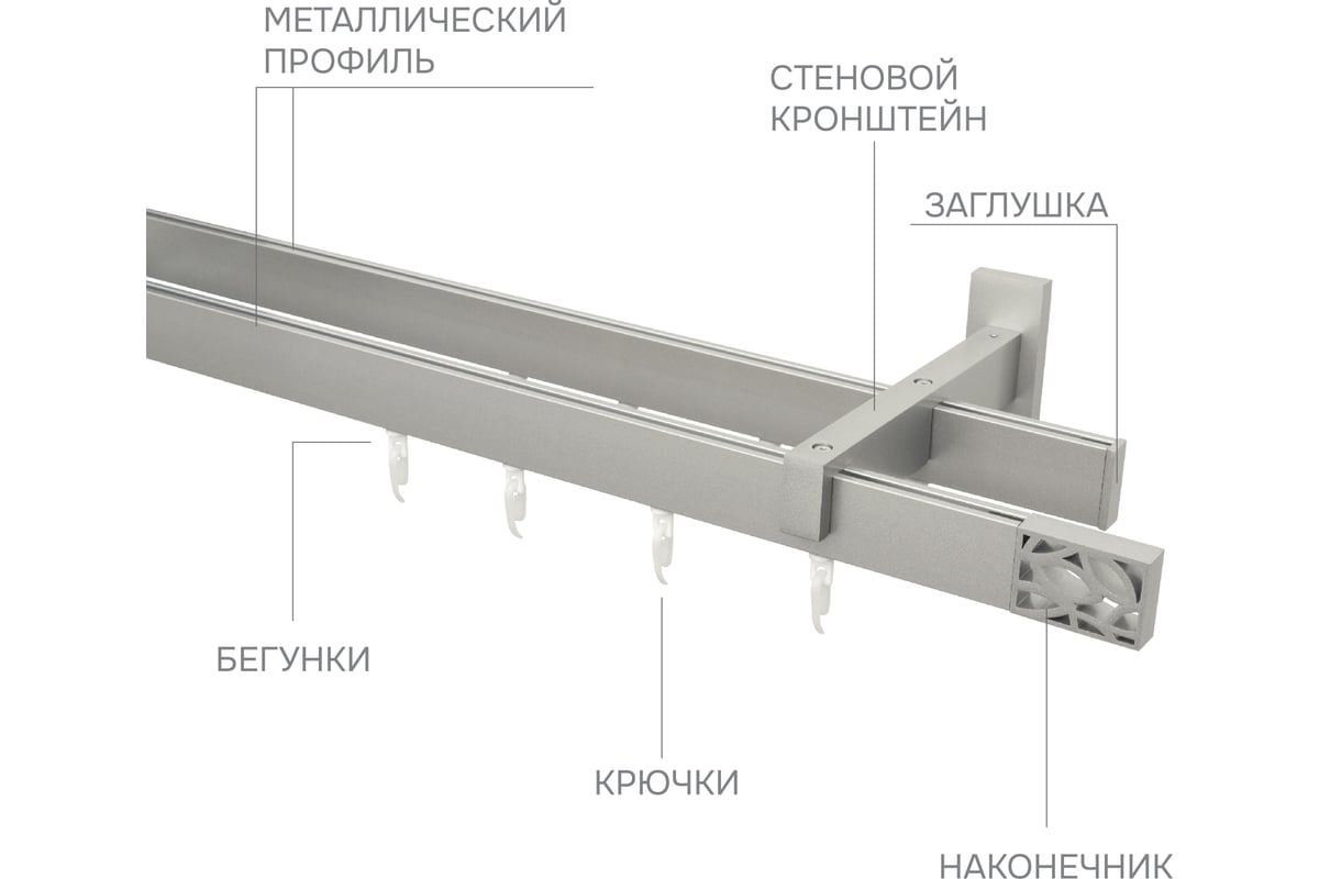 Карниз для штор двухрядный Хай Тек, Твист, сатин, 200 см арт. Эскар 4216200  - выгодная цена, отзывы, характеристики, фото - купить в Москве и РФ