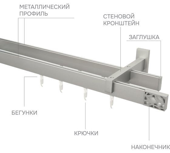 Карниз для штор двухрядный Хай Тек, Твист, сатин, 300 см арт. Эскар 4216300