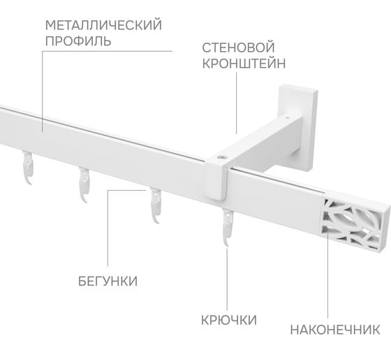 Карниз для штор однорядный Хай Тек, Твист, белый, 340 см арт. Эскар 4115340