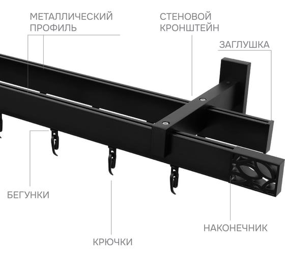 Карниз для штор двухрядный Хай Тек, Твист, черный, 200 см арт. Эскар 4217200