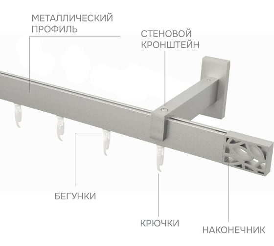 Карниз для штор однорядный Хай Тек, Твист, сатин, 340 см арт. Эскар 4116340