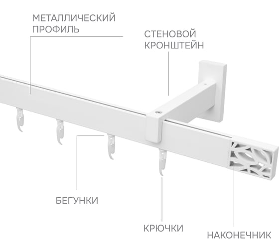Карниз для штор однорядный Хай Тек, Твист, белый, 200 см арт. Эскар 4115200