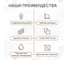 Панно PALITRA TECHNOLOGY Плетение сталь, черное, 60x30 см 52145-11 6
