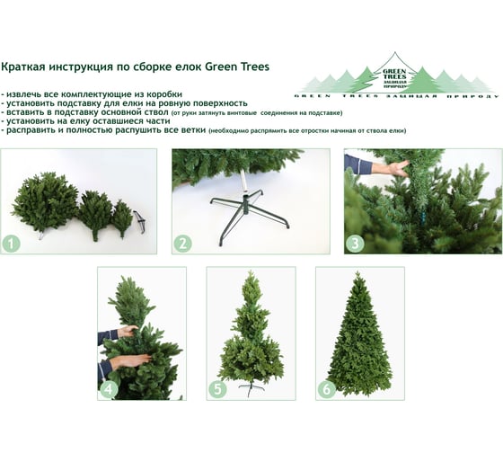 Ель GREENTREES Форесто Премиум 150см ГТ300-562