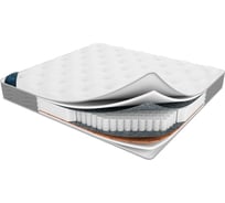 Матрас ООО ФМ "АПЕКС" АПЕКС Rolling ELITE NEO Glory 4603961836433