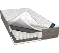 Матрас ООО ФМ "АПЕКС" АПЕКС ROLL PREMIUM Warm Diverse 4603183974692