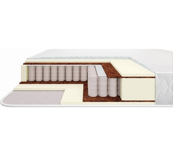 Матрас Armos "Агат" (Jacgard) 200x200 см 4631151223008 1