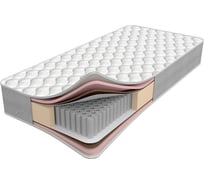 Матрас Armos Соня Матрасова "Classic TFK" (Jacgard) 200x200 см 4631156389754