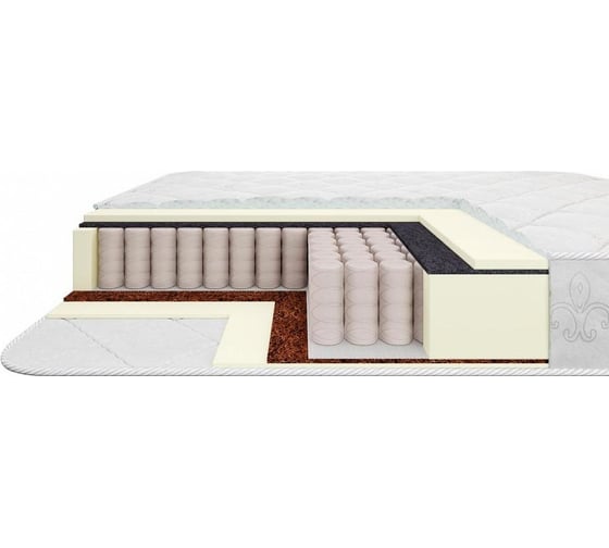 Матрас Armos Драйв Jacgard 80x200 см 4631151211975