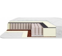 Матрас Armos Драйв Jacgard 90x190 см 4631151212187