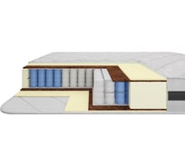 Матрас Armos Ника Standart Трикотаж 3D 90x200 см 4631151327157