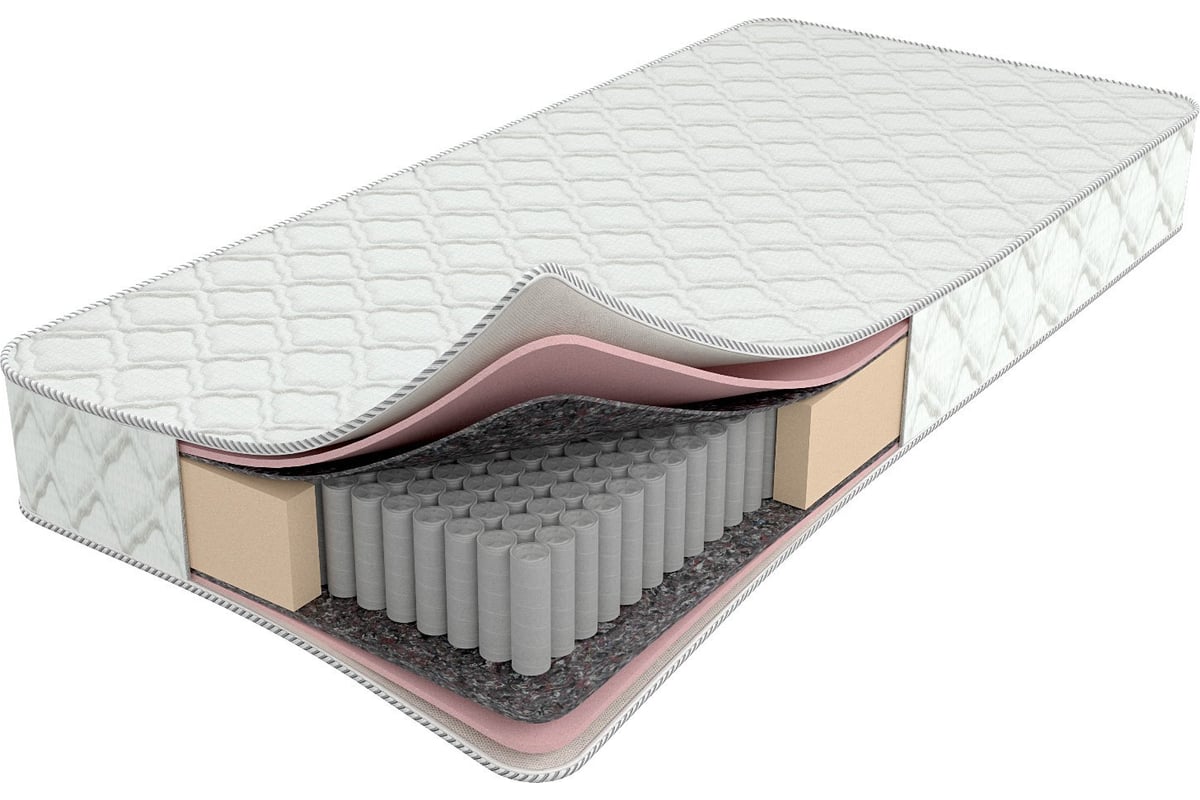Матрас Armos Соня Матрасова "Foam TFK" (Jacgard) 160x190 см ...