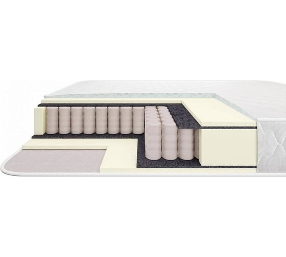 Матрас Armos Премьер Jacgard 90x200 см 4631151224074 1