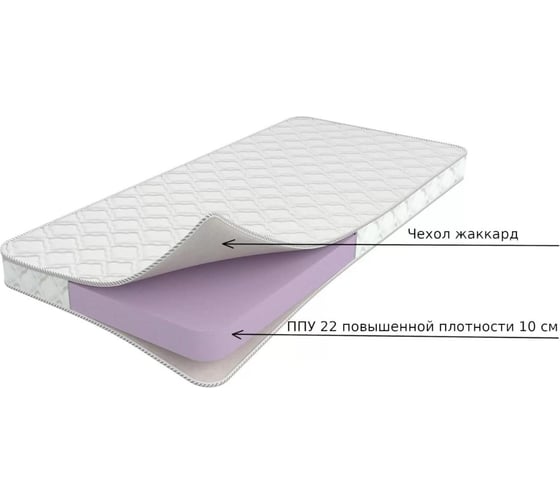 Матрас Armos Соня Матрасова Foam mini Jacgard 90x200 см 4631151413645