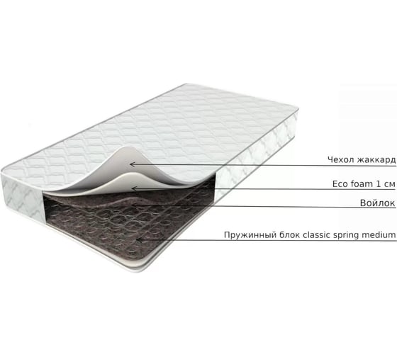 Матрас Armos Соня Матрасова Триумф Jacgard 90x200 см 4631151155392