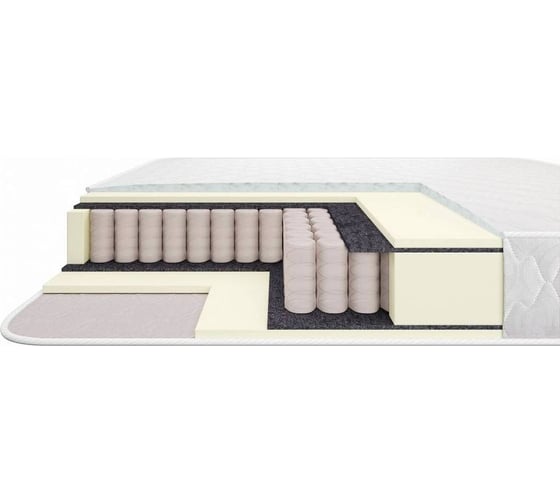 Матрас Armos Премьер Jacgard, 140x190 см 4631151224135 1