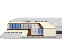 Матрас Armos Ника Standart трикотаж 3D, 140x190 см 4631151310258