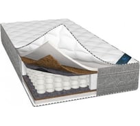 Матрас ООО ФМ "АПЕКС" АПЕКС ROLL PREMIUM NEO Warm 4603590174845