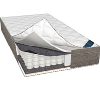 Матрас ООО ФМ "АПЕКС" АПЕКС ROLL PREMIUM Warm Diverse 4603778900327