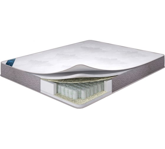 Матрас ООО ФМ "АПЕКС" АПЕКС Rolling ELITE Stella 4603535850179 1