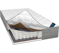 Матрас ООО ФМ "АПЕКС" АПЕКС ROLL PREMIUM NEO Flex 4603614811244