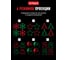 Лазерный проектор для улицы и дома VEGAS 24V, 6 типа проекций, двухцветный 55132 9