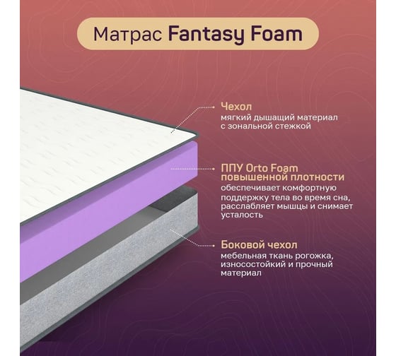 Матрас Armada FANTASY FOAM, Беспружинный, 160x200 см FFoam160X200