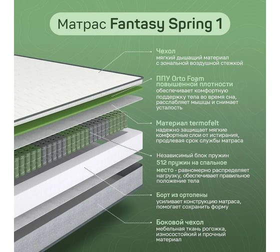 Матрас Armada FANTASY SPRING 1 складной, Независимые пружины, 140x200 см 1FSpring140X200