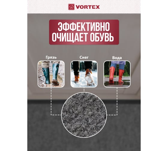 Коврик VORTEX влаговпитывающий, ребристый TRIP 90х120 см, серый 24198
