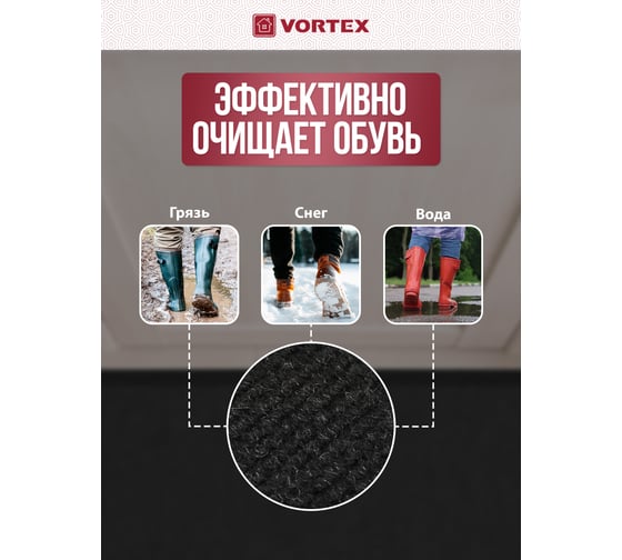 Влаговпитывающий коврик VORTEX ребристый TRIP 120х150 см, чёрный 24202