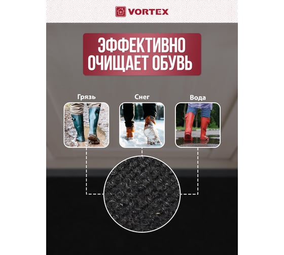Влаговпитывающий коврик VORTEX ребристый TRIP 90х120 см, чёрный 24199