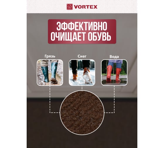 Влаговпитывающий коврик VORTEX ребристый TRIP 120х150 см, коричневый 24200