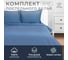Комплект постельного белья Этель дуэт, Blue lake 143*215-2 шт, 215*240, 50*70+3-2 шт, мако-сатин, 114 г/м2 9144541 2