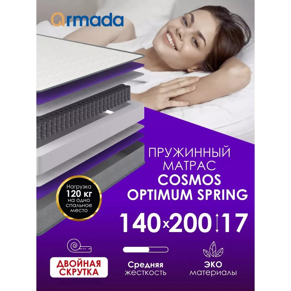Пружинный матрас ARMADA 140x200 на кровать ортопедический эффект ...
