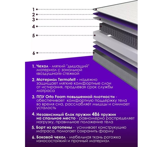 Пружинный матрас ARMADA 140x200 на кровать ортопедический эффект COSMOSCOSMOS140х200ПРУЖИНА