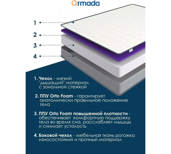 Беспружинный матрас ARMADA COSMOS 90x200 ортопедический эффект COSMOS90х200БПР