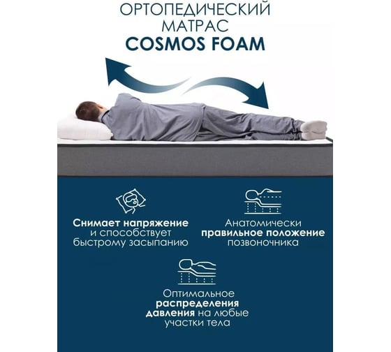 Беспружинный матрас ARMADA COSMOS 160x200 ортопедический эффект COSMOS160х200БПР