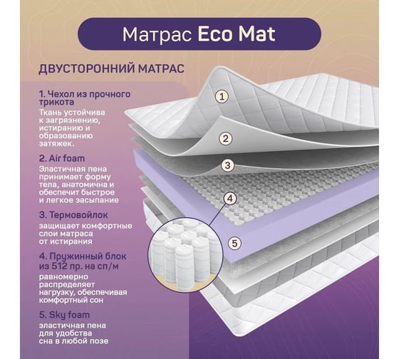 Пружинный матрас ARMADA 90x200 Eco Mat EcoMat90X200
