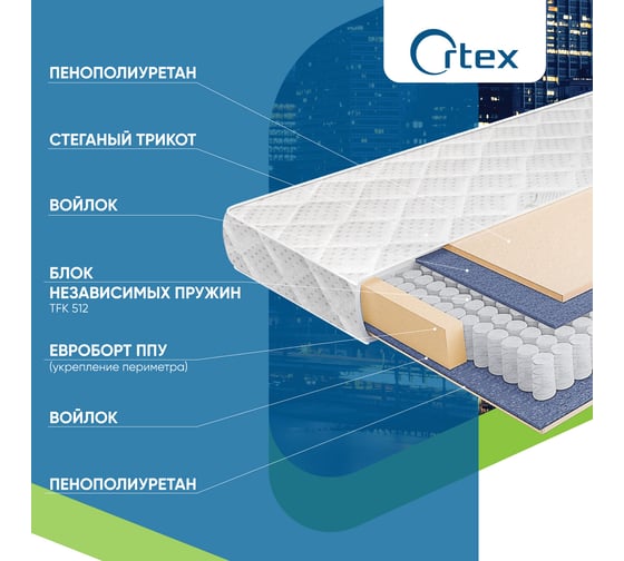 Матрас "Баланс" 200x90 ООО Шветекс КО-6
