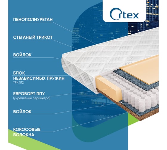 Матрас "Классик" 200x80 ООО Шветекс К-5