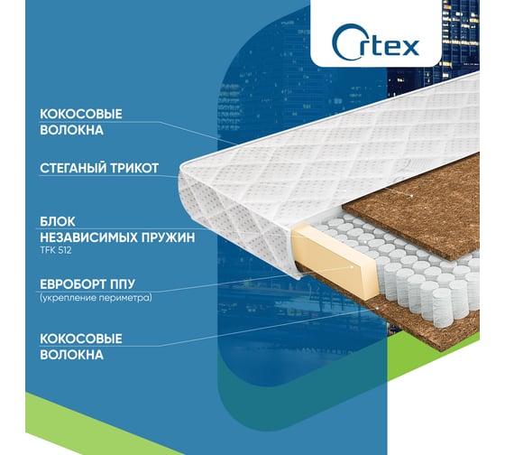 Матрас "Комфорт Плюс" 200x70 ООО Шветекс КП-4
