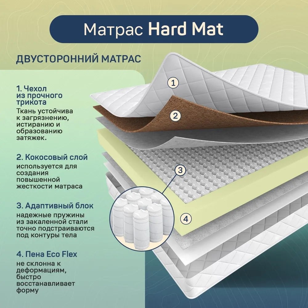 Пружинный матрас ARMADA 90x200 Hard Mat ортопедичекий HardMat90X200 ...