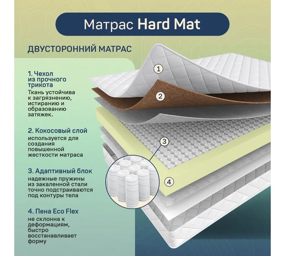 Пружинный матрас ARMADA 140x200 Hard Mat ортопедический HardMat140X200