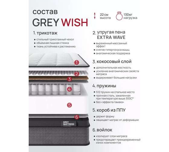 Пружинный ортопедический матрас ARMADA Grey Wish 90x200 GreyWish90Х200