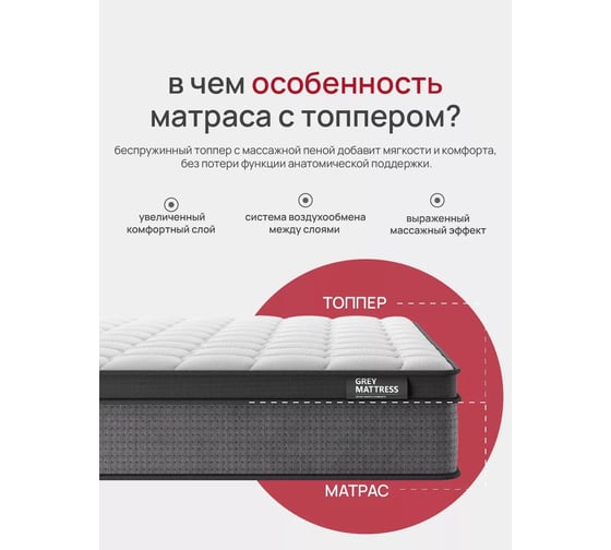 Пружинный ортопедический матрас ARMADA Grey Wish 90x200 GreyWish90Х200